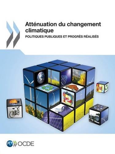 Atténuation du changement climatique