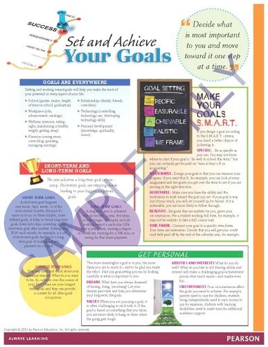 Success Tips: Set and Achieve Your Goals(English)