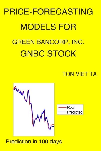 Price-Forecasting Models for Green Bancorp, Inc. GNBC Stock