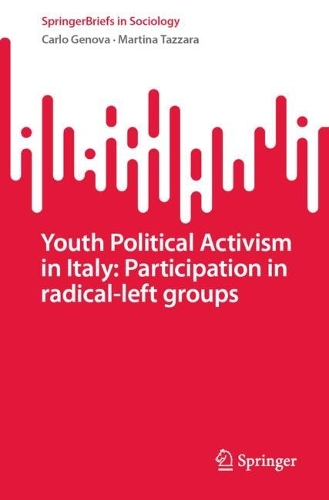 Youth Political Activism in Italy