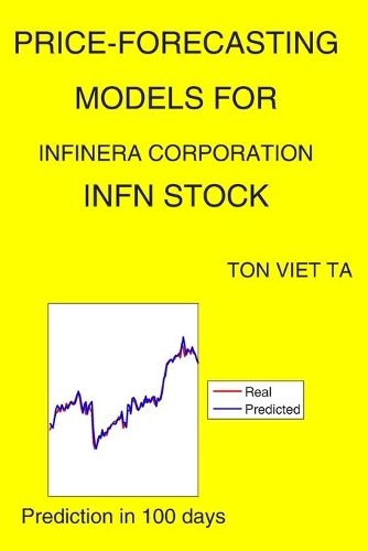 Price-Forecasting Models for Infinera Corporation INFN Stock