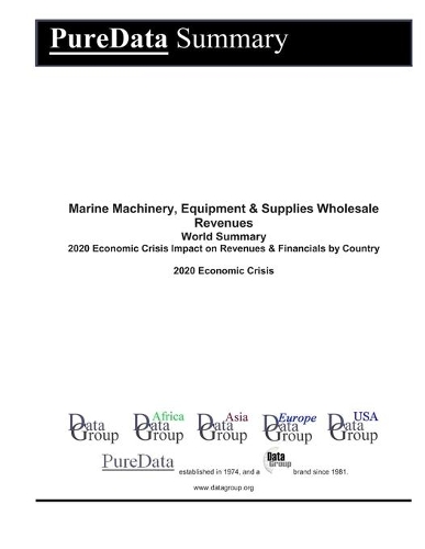 Marine Machinery, Equipment & Supplies Wholesale Revenues World Summary