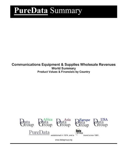 Communications Equipment & Supplies Wholesale Revenues World Summary
