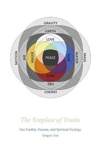 The Simplest of Truths: Our Earthly, Human and Spiritual Ecology