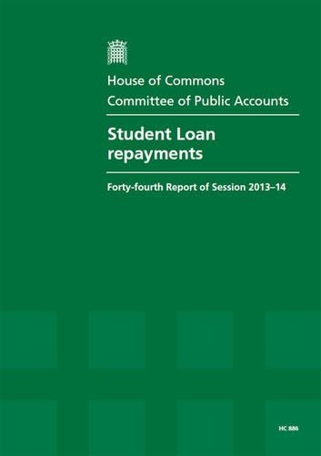 Student loan repayments