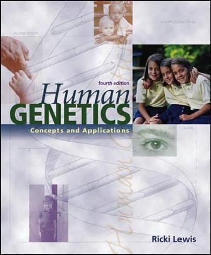 Human Genetics