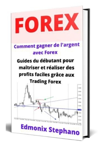 Comment gagner de l'argent avec le trading Forex