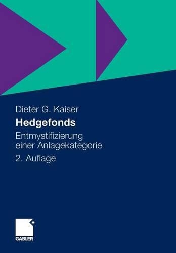 Hedgefonds
