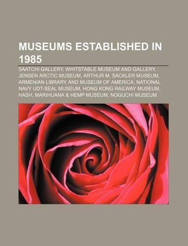 Museums Established in 1985