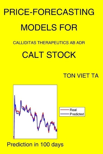 Price-Forecasting Models for Calliditas Therapeutics Ab ADR CALT Stock