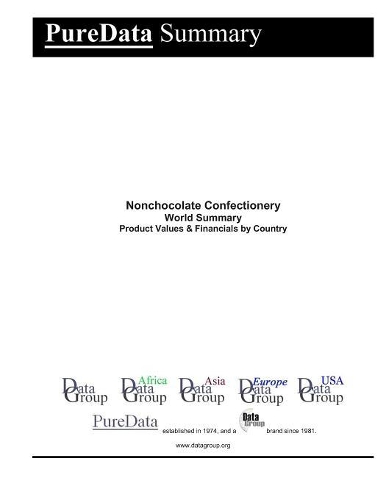 Nonchocolate Confectionery World Summary