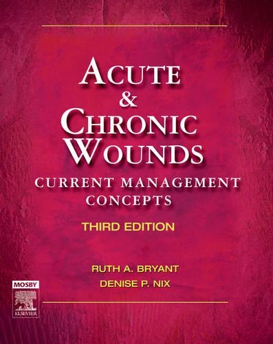Acute and Chronic Wounds