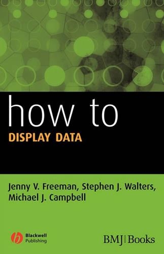 How to Display Data: (How To)