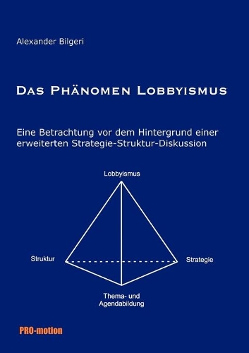 Das Phänomen Lobbyismus