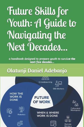 Future Skills for Youth: A Guide to Navigating the Next Decades...