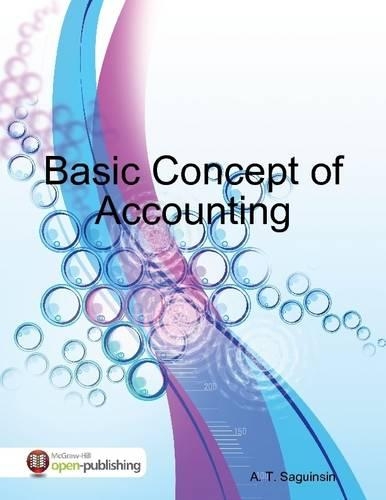 Basic Concept of Accounting
