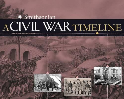 Civil War Timeline
