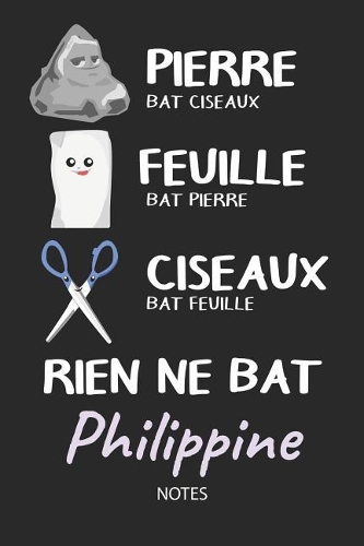 Rien ne bat Philippine - Notes