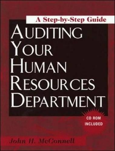 How to Audit Your Human Resources Department