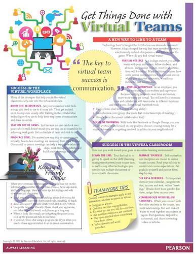 Success Tips: Get Things Done with Virtual Teams(English)