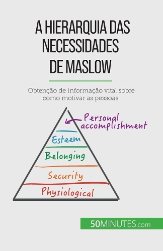 A Hierarquia das Necessidades de Maslow: Obtenção de informação vital sobre como motivar as pessoas