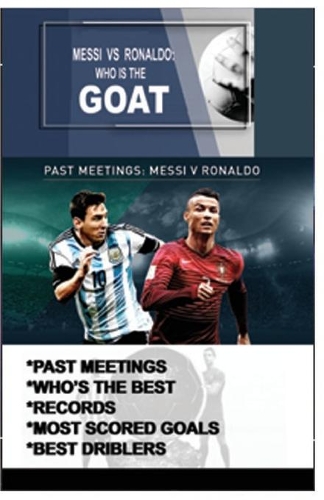 Messi vs. Ronaldo: Who Is the Goat?