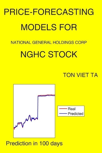 Price-Forecasting Models for National General Holdings Corp NGHC Stock
