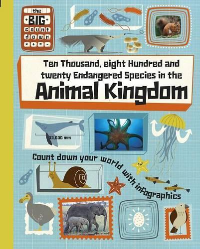 Ten Thousand, Eight Hundred and Twenty Endangered Species in the Animal Kingdom: (Big Countdown)