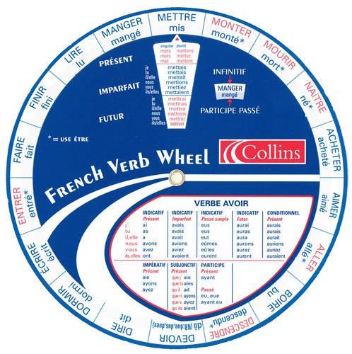 Collins French Verb Wheel: Pack of 30