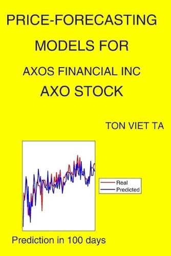 Price-Forecasting Models for Axos Financial Inc AXO Stock: (17 Ludwig Van Beethoven)