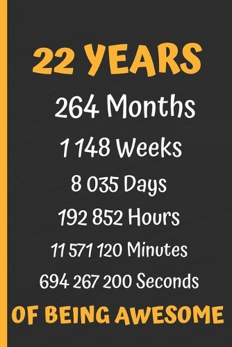 22 Years of Being Awesome