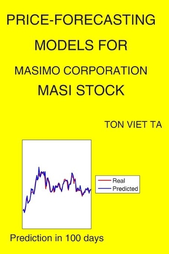 Price-Forecasting Models for Masimo Corporation MASI Stock