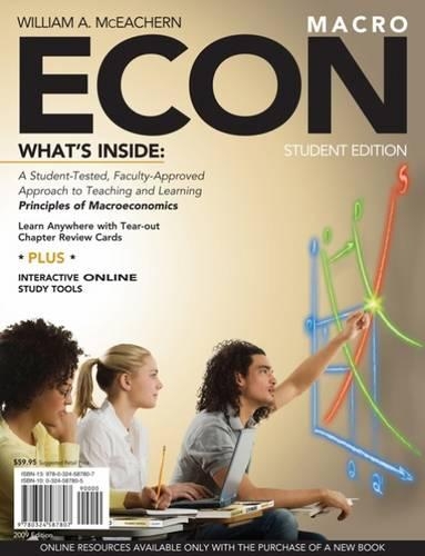 ECON for Macroeconomics
