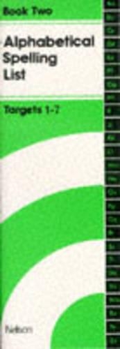 Alphabetical Spelling List