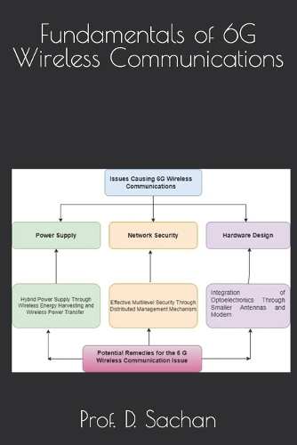Fundamentals of 6G Wireless Communications: (28 Krishna)