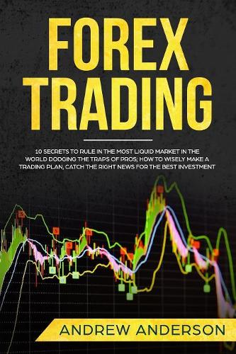 Forex Trading