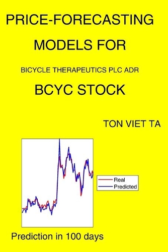 Price-Forecasting Models for Bicycle Therapeutics Plc ADR BCYC Stock