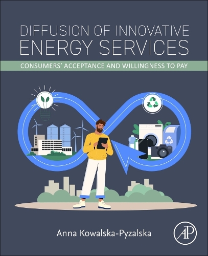 Diffusion of Innovative Energy Services: Consumers’ Acceptance and Willingness to Pay
