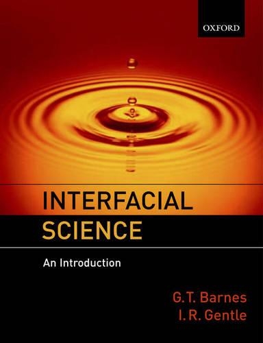 Interfacial Science