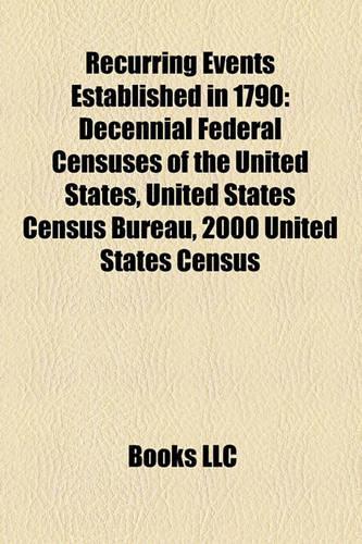 Recurring Events Established in 1790
