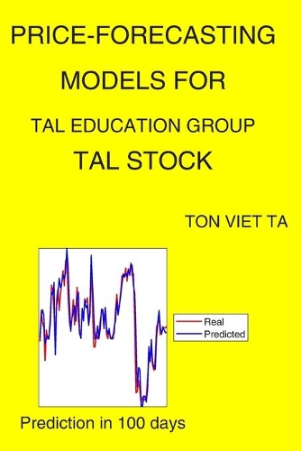 Price-Forecasting Models for Tal Education Group TAL Stock
