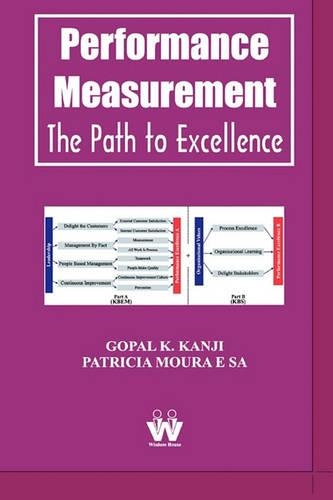 Performance Measurement