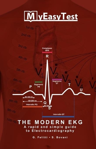The Modern EKG: A rapid and simple guide to Electrocardiography