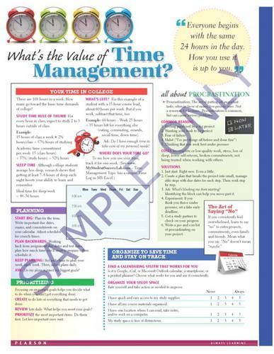 Success Tips: Time Management(English)