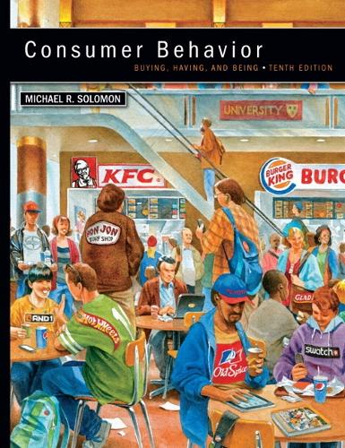 Consumer Behavior