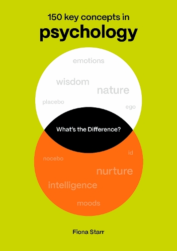 What's the Difference? Psychology