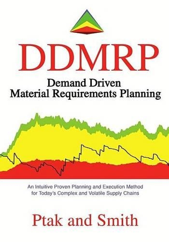 Demand Driven Material Requirements Planning (DDMRP)