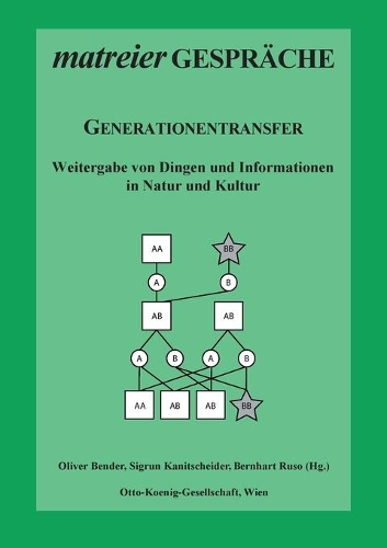 Generationentransfer