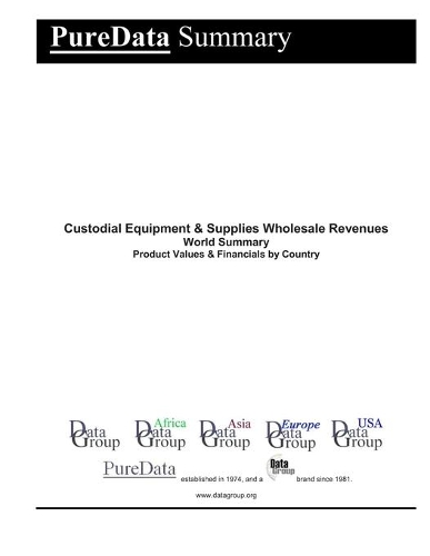 Custodial Equipment & Supplies Wholesale Revenues World Summary