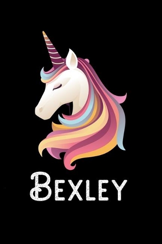 Bexley: Personalized Custom Name Unicorn Themed Monthly 2020 Planner (Calendar, To Do List, Monthly Budget, Grocery List, Yearly Financial Goals) Gift for G